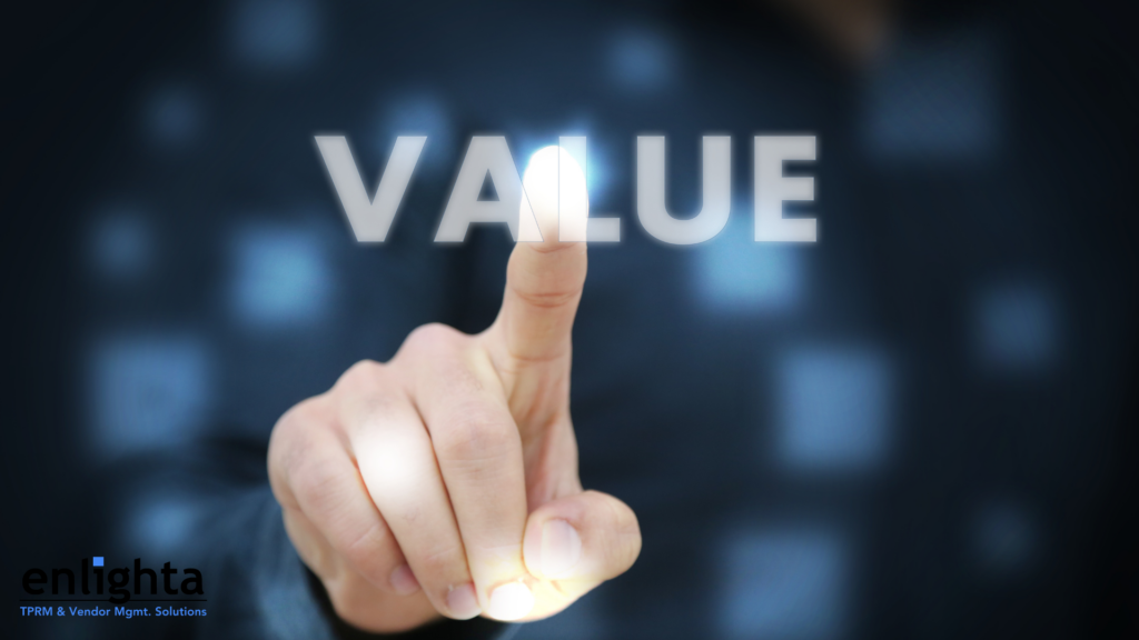 SLAs Vs Obligations management