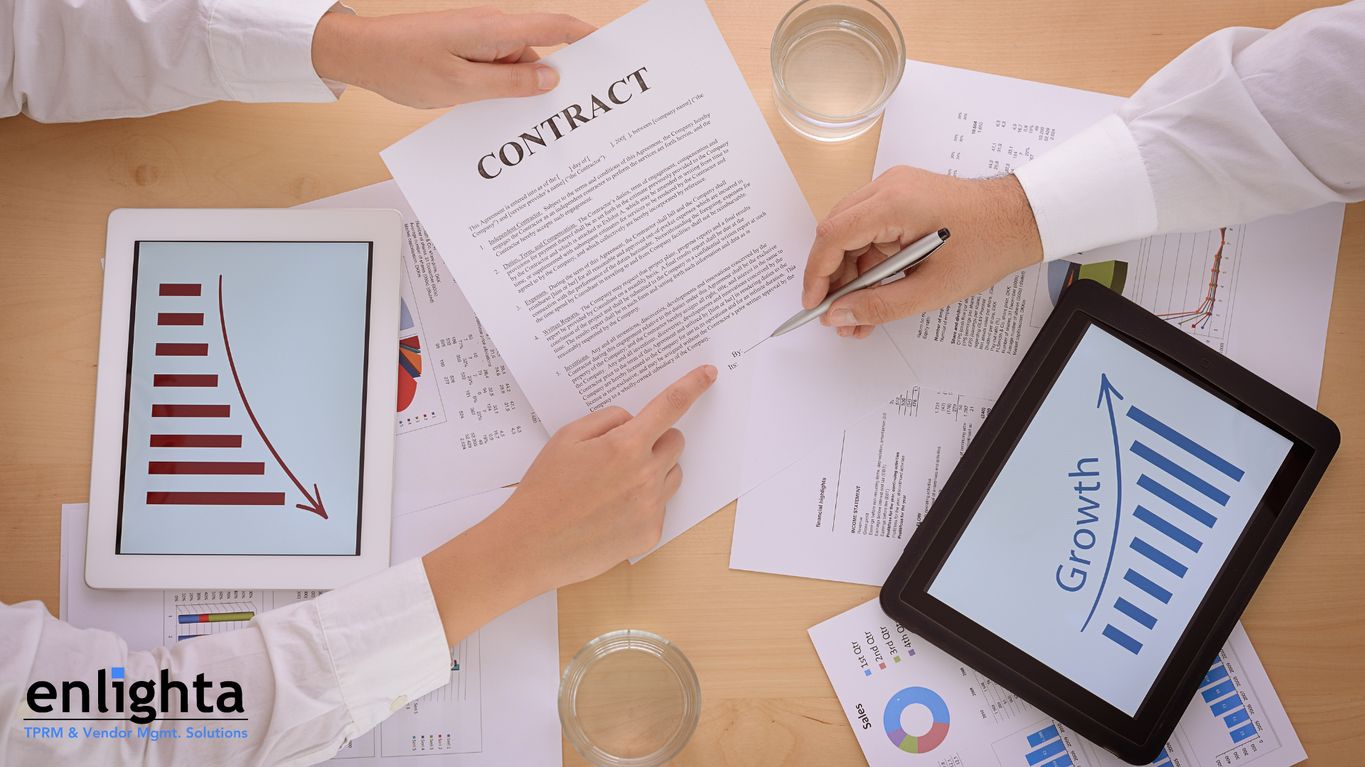 SLAs Vs Obligations management