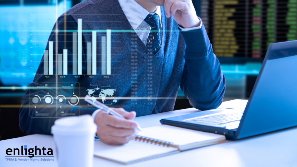 Obligations management vs SLAs